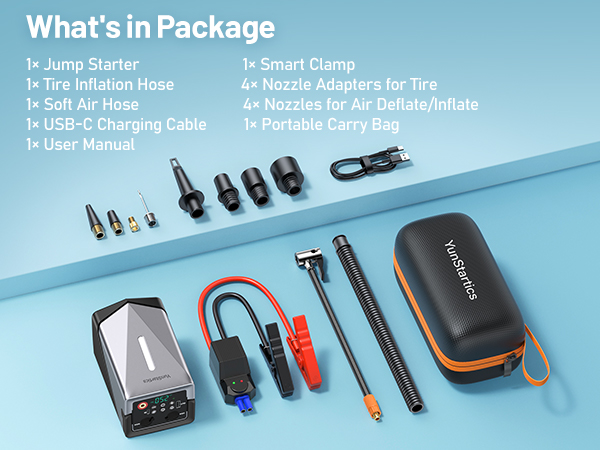 Outdoor Power Repair - Heavy Duty Long Lasting 3-in-1 Car