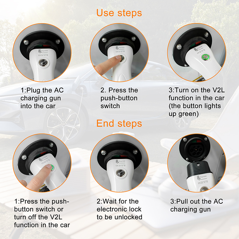 feyree V2L Cable Electric Car  - Outdoor Power Hub 리뷰 및 가격