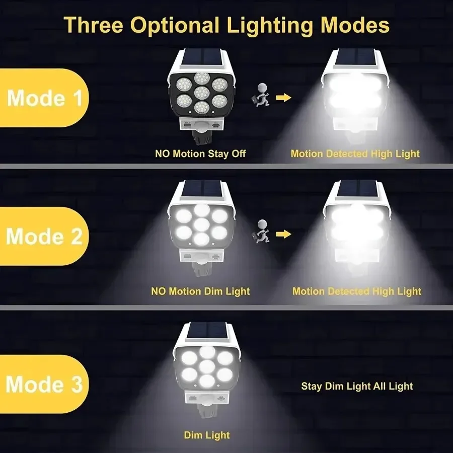 Outdoor Motion Sensor Solar Li - Outdoor Power Outlet Solar 리뷰 및 가격