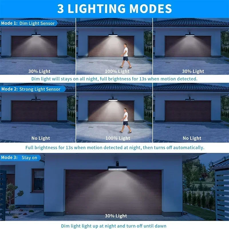 Clip On Solar Motion Lights Ou - Power Outdoor 리뷰 및 가격