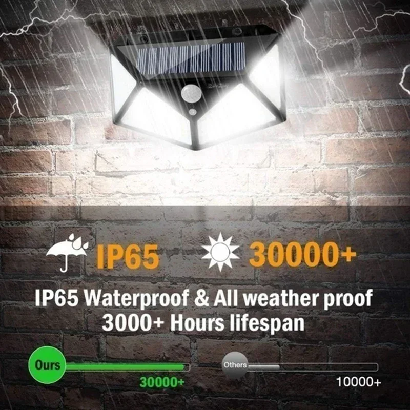 1/2/4PCS Motion Sensor Solar L - Outdoor Power Outlet Solar 리뷰 및 가격