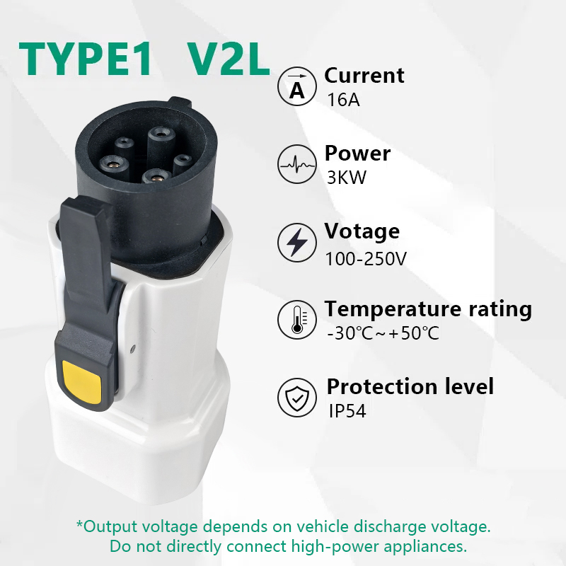 EVqiaoyi Type1 V2L Discharger  - Outdoor Power Hub 리뷰 및 가격