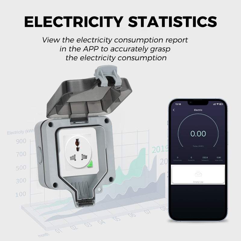 Avoir Wifi Smart Socket IP66 W - Outdoor Power Timer 리뷰 및 가격