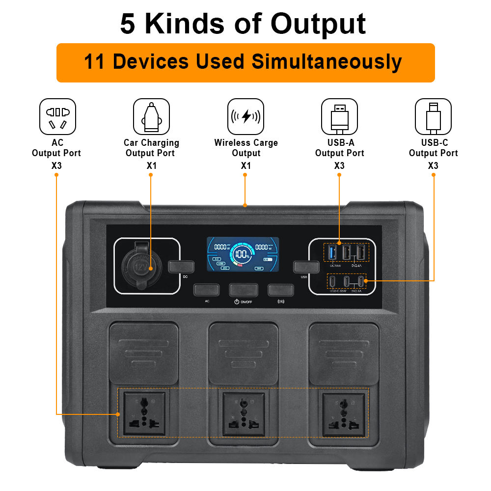1200W Portable Solar Generator - Power Outdoor 리뷰 및 가격