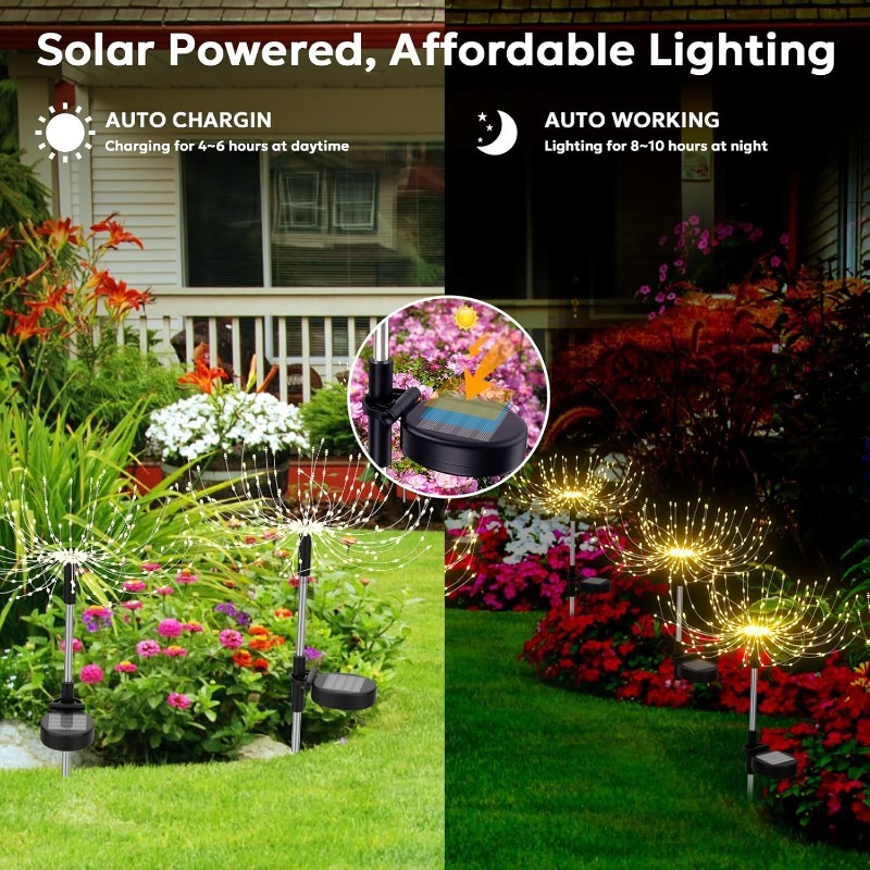Landscape Fairy Light Solar Fi - Outdoor Power Outlet Solar 리뷰 및 가격