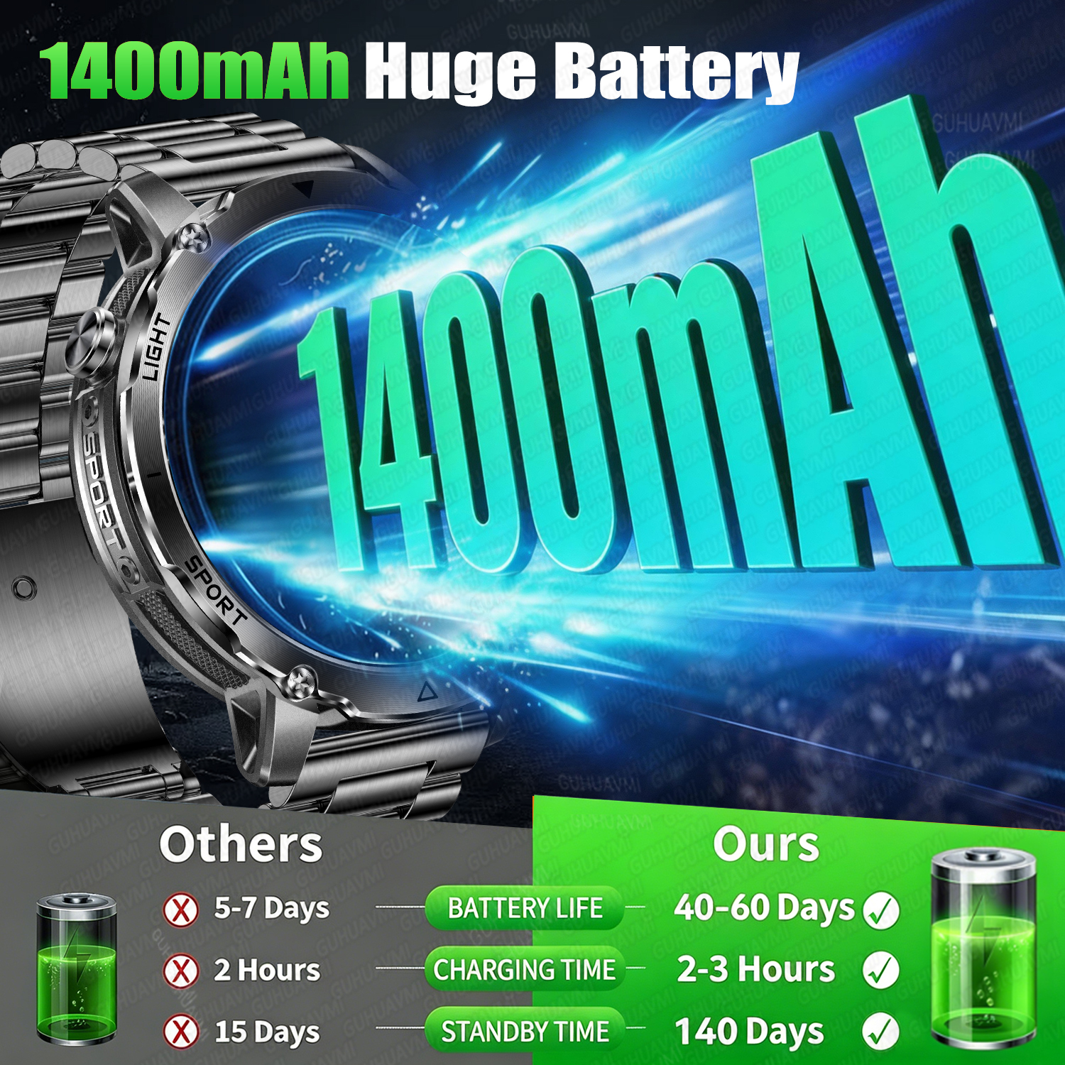 2026 New Military Smart Watch  - Outdoor Power Lead 리뷰 및 가격