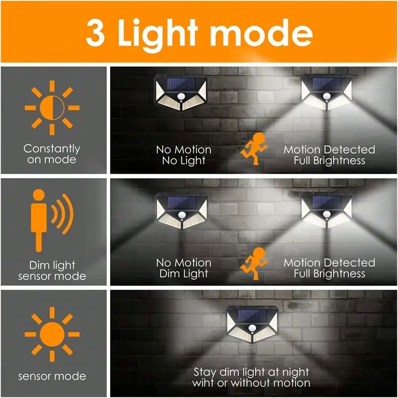 100LED Outdoor Solar Garden Li - Power Outdoor 리뷰 및 가격