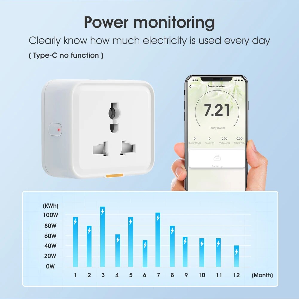 Tuya Smart Home Wireless WIFI  - Outdoor Power Timer 리뷰 및 가격