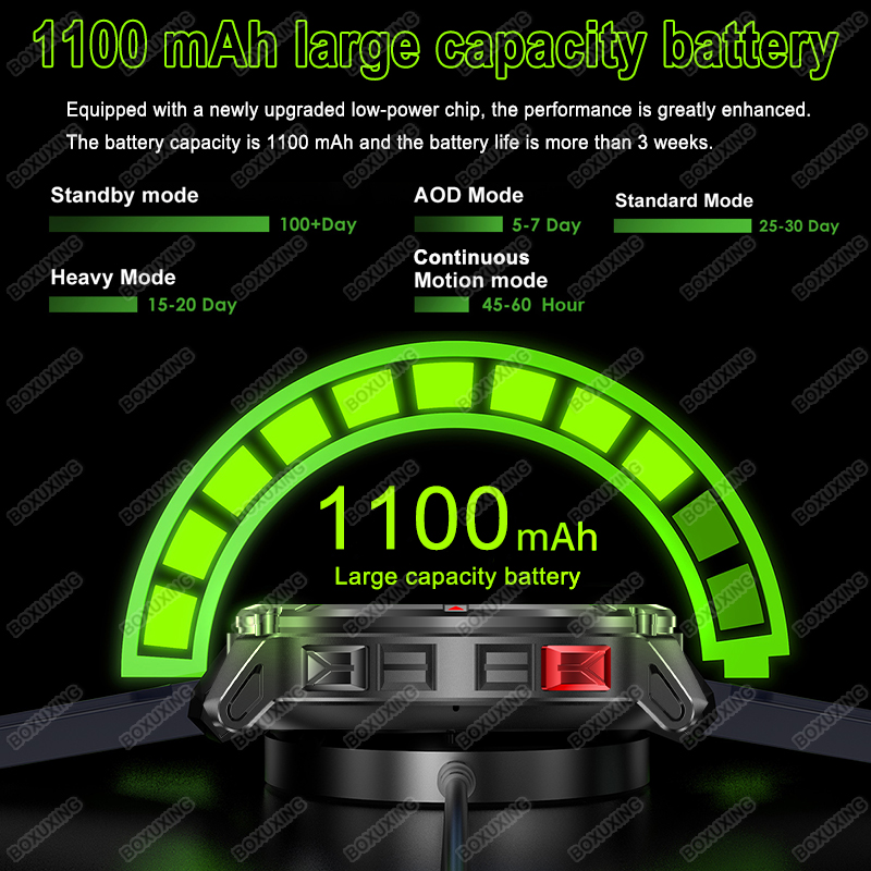 2026 New T-Rex 3 Ultra 1100mAh - Outdoor Power Lead 리뷰 및 가격
