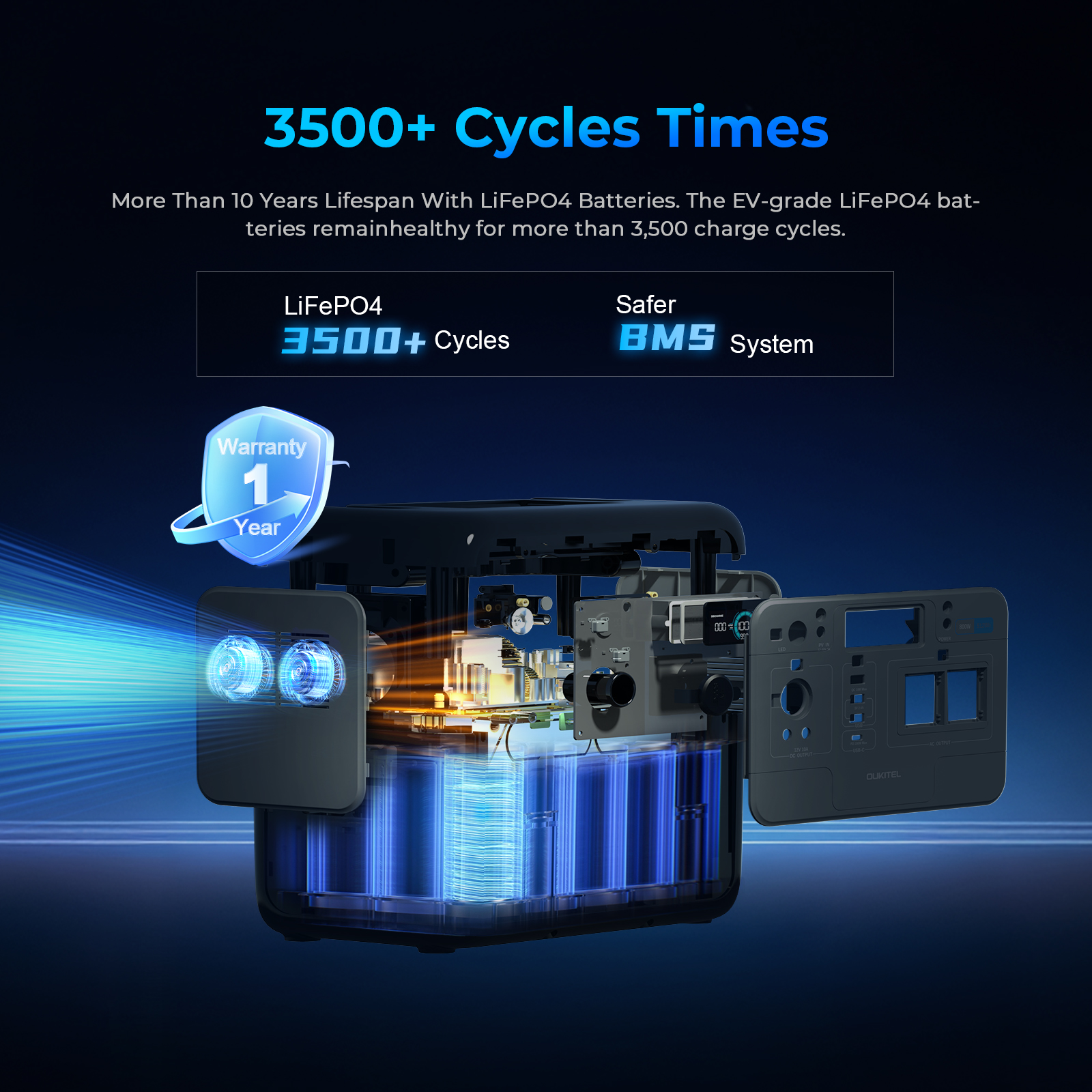 800W LiFePO4 Portable Power St - Power Outdoor 리뷰 및 가격