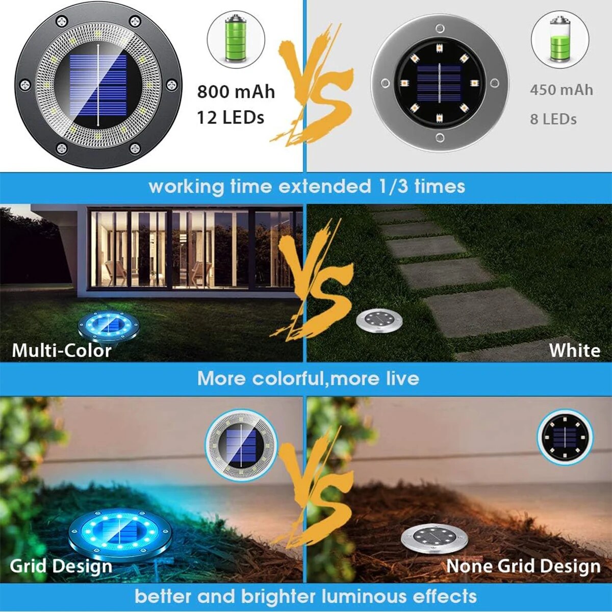 Solar Ground Lights Outdoor 12 - Outdoor Power Outlet Solar 리뷰 및 가격