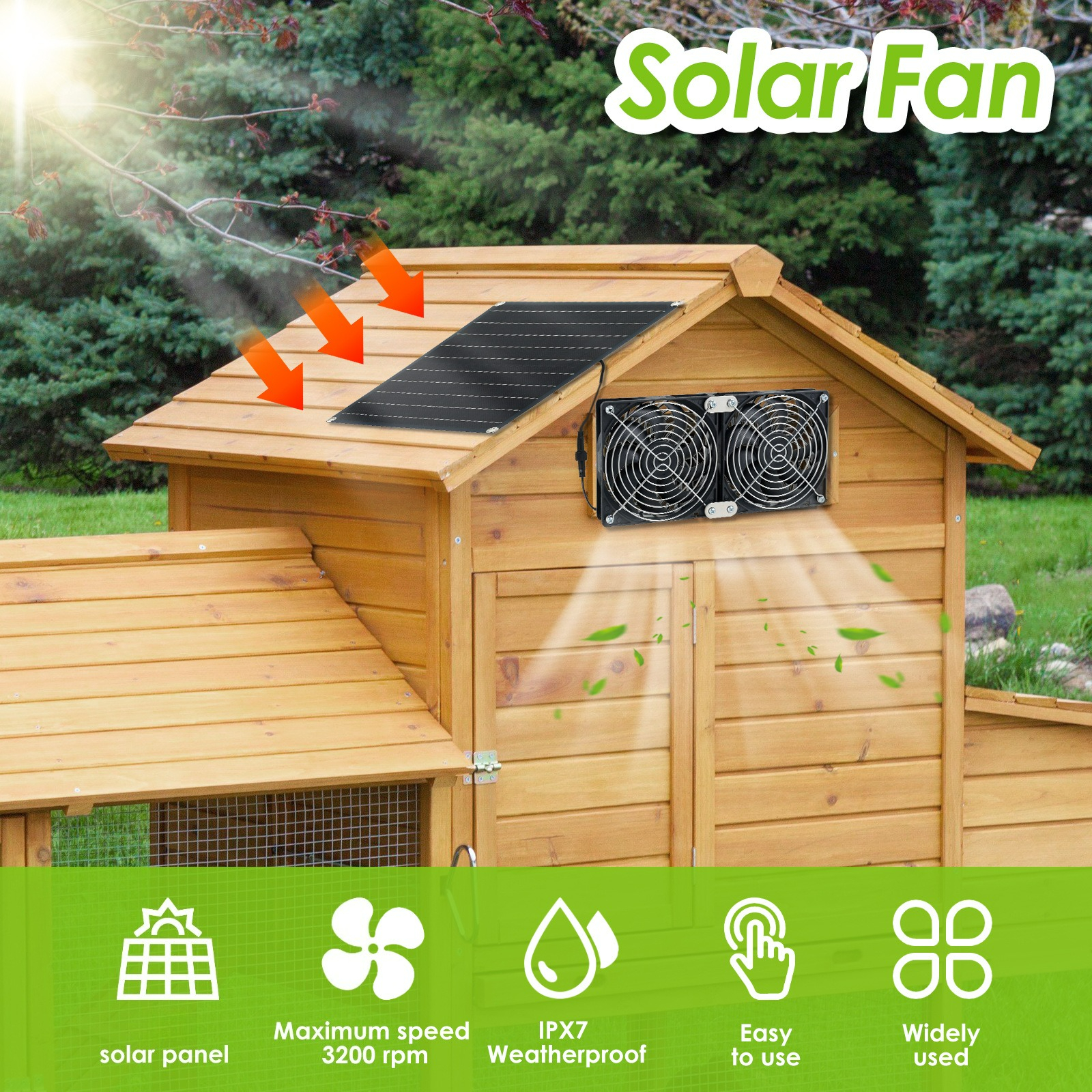 Solar Dual Cooling Fan Kit 20W - Outdoor Power Vent 리뷰 및 가격