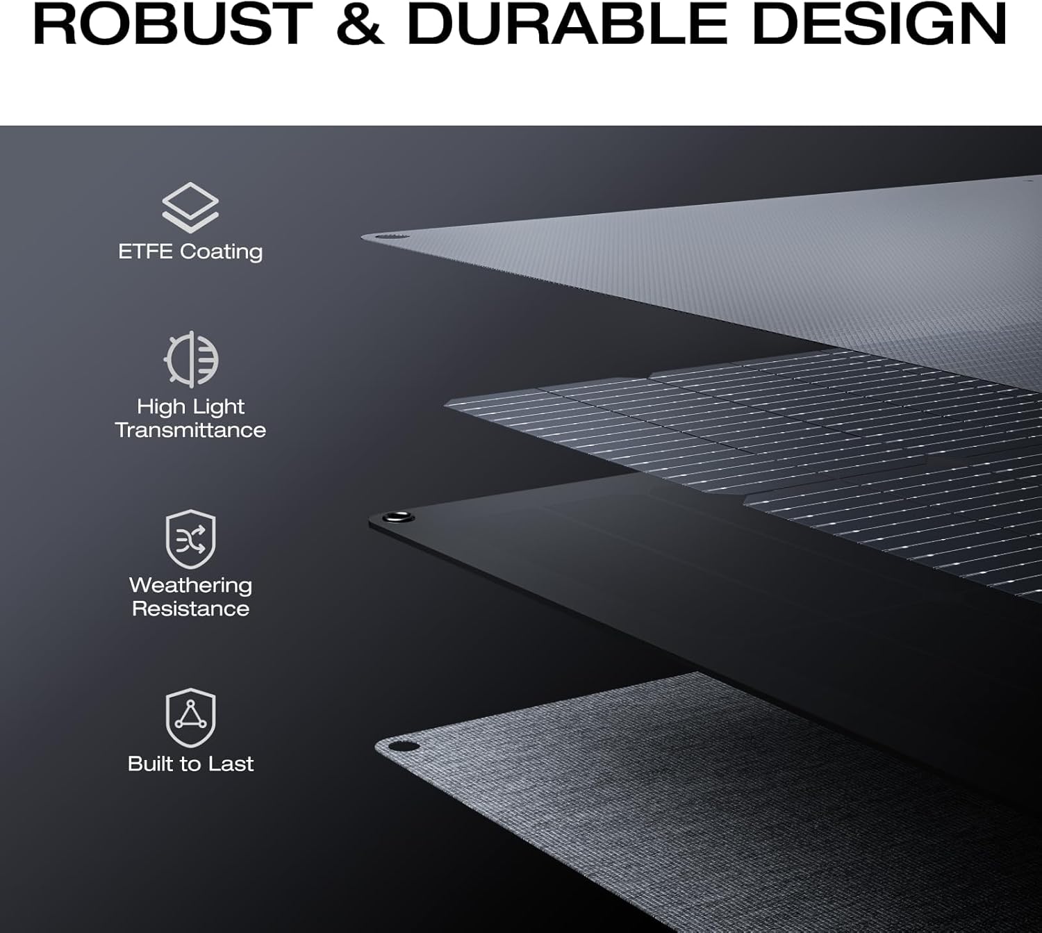 160 Watt Foldable Solar Panel  - Power Outdoor 리뷰 및 가격