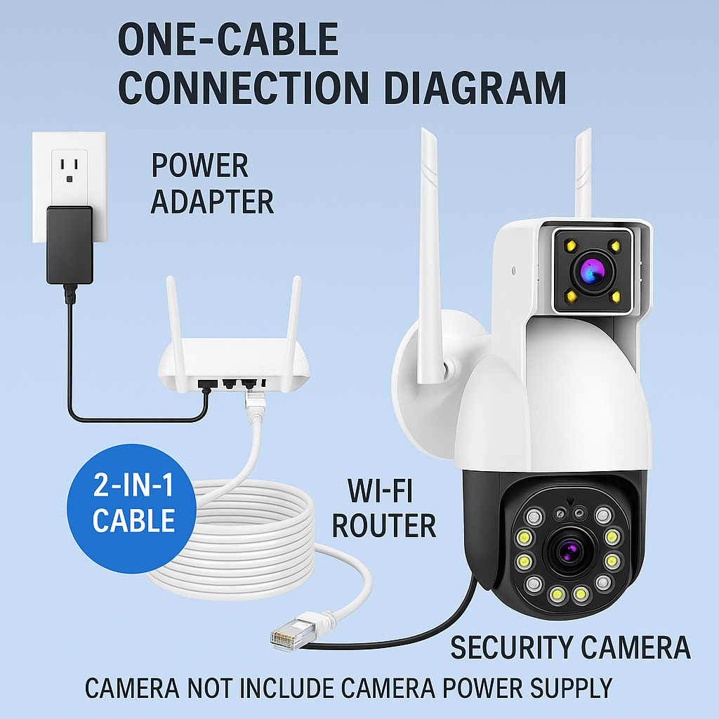PoE Extension Cable with DC Po - Outdoor Power Lead 리뷰 및 가격
