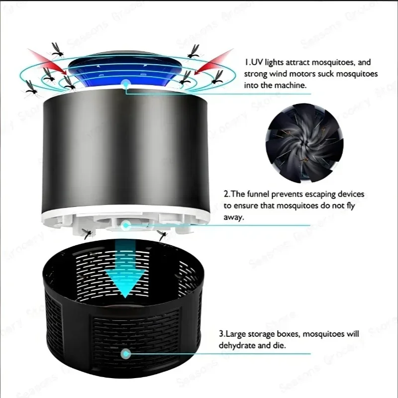 New Photocatalyst Mosquito Kil - Outdoor Power Hub 리뷰 및 가격