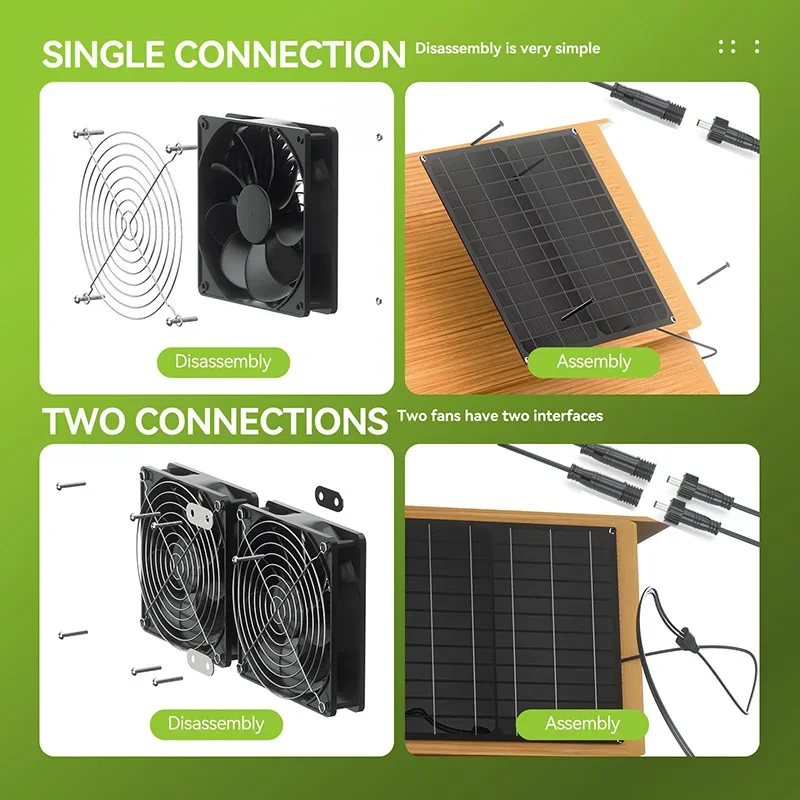 Durable IPX7 Waterproof Solar  - Outdoor Power Vent 리뷰 및 가격