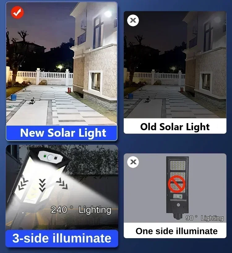 Solar LED Light Super Bright O - Power Outdoor 리뷰 및 가격